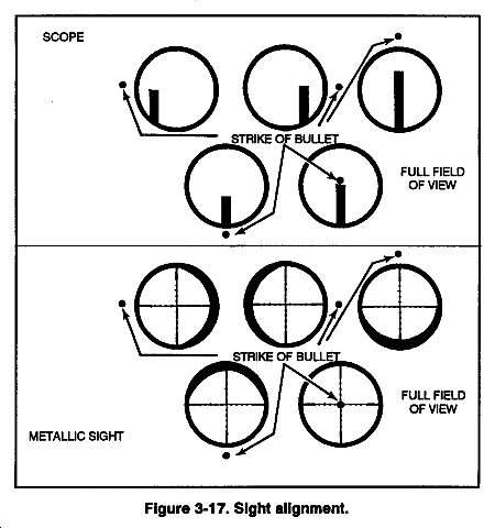 Fig3-17.gif