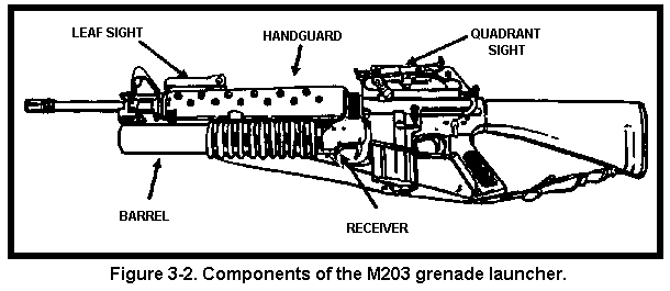 View the topic M16a4. 