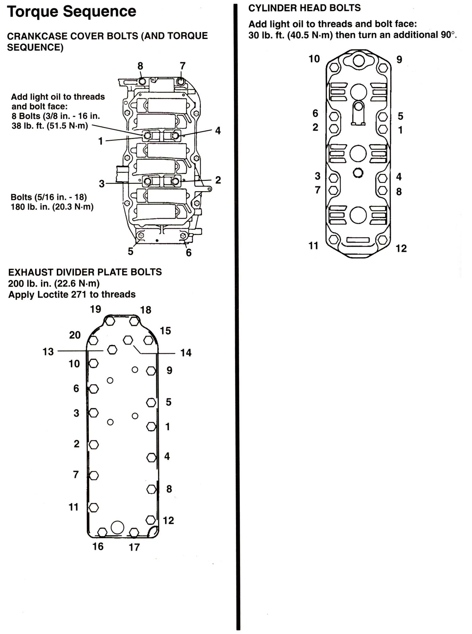 Cylinder Bore Seal  Mercury Race 2.5L V6 25-817574 O Ring